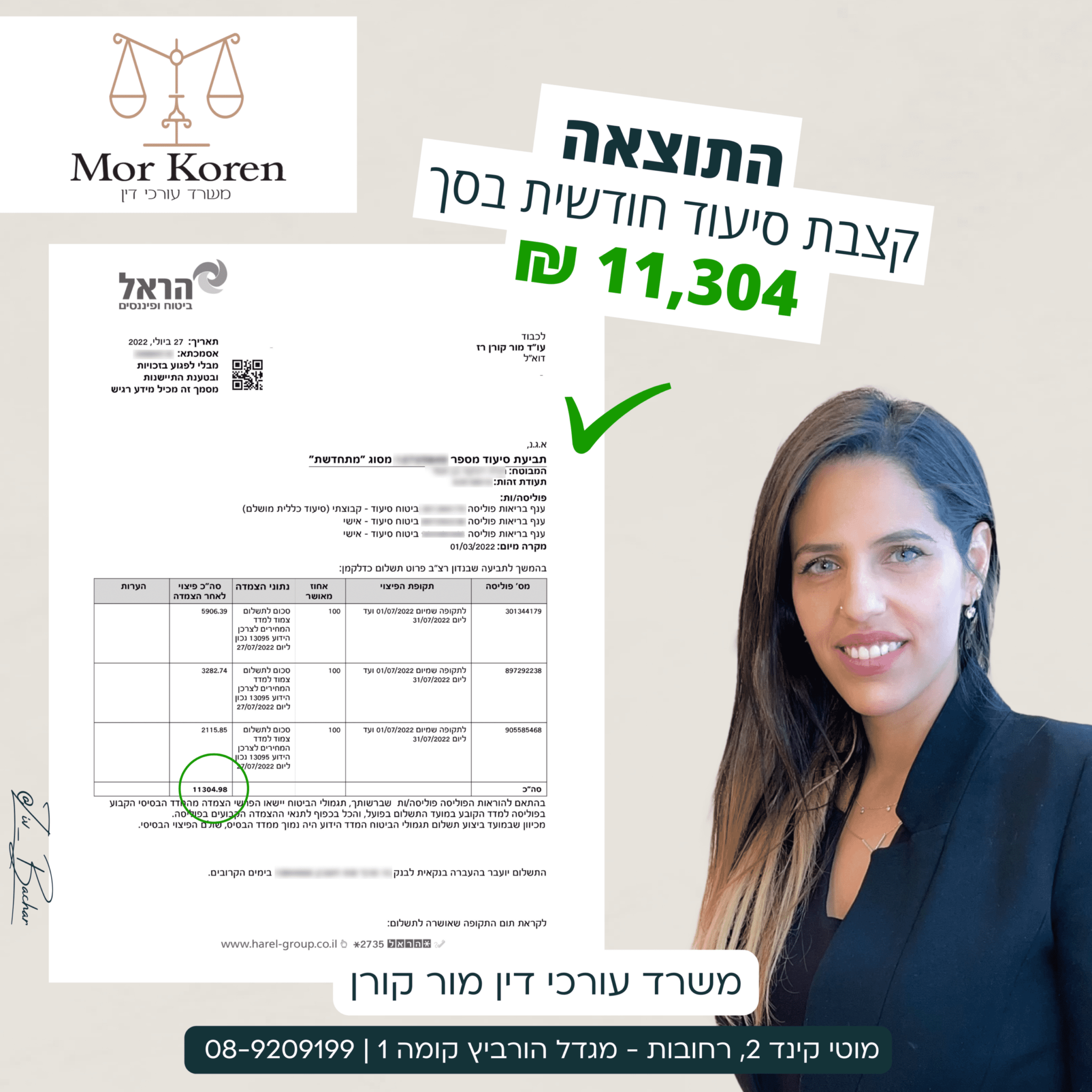 עותק-של-פוסטים--מור-קורן--(1)_optimized
